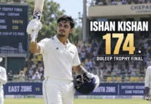 Ishan Kishan Blasts 174 in Duleep Trophy Final Ahead of India T20I Return