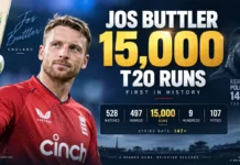 Jos Buttler Becomes First Batter to Complete 15,000 Runs in T20 Cricket