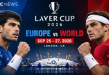 Laver Cup 2026 Starts September 25 in London: Alcaraz, Zverev Face Fritz, De Minaur in Europe vs World Battle