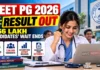 NEET PG 2026 Result OUT Early: 2.66 Lakh Candidates Get Their Ranks Six Days Before Deadline — Check Cutoff, Scorecard Date and What Comes Next