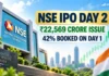 NSE IPO Day 2: ₹22,569 Crore Mega Issue Enters Friday After 42% Day 1 Subscription; Check GMP, Price Band and Lot Size