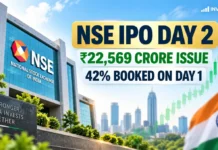NSE IPO Day 2: ₹22,569 Crore Mega Issue Enters Friday After 42% Day 1 Subscription; Check GMP, Price Band and Lot Size