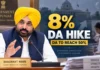 Punjab DA Hike 2026: Bhagwant Mann Government Raises Dearness Allowance by 8%, DA to Reach 50%