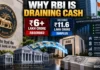Why Is RBI Pulling ₹6 Lakh Crore Out of Banks? Record Cash Surplus Explained for Depositors and Borrowers