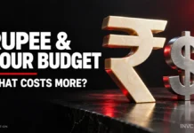 Rupee Near 96 per Dollar: What Costlier Oil Means for Overseas Fees, Travel and Imports Rupee and Dollar: What Changes for Your Budget?