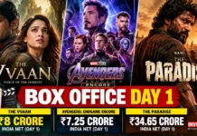 Saturday Box Office Today: The Vvaan Opens at ₹8 Crore, Avengers Endgame Encore Starts Strong, Hanuman Ansh Completes 50 Days