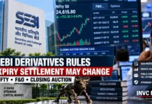 SEBI Derivatives Rules: Expiry-Day Settlement May Change After Closing Auction Volatility