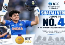 Shafali Verma Storms Into ICC T20I Top Four After Asian Games Heroics, India Rules Bowling Chart
