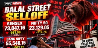 Stock Market Closing Today as Sensex falls 981 points, Nifty ends at 23,129 and Bank Nifty drops over 1,000 points