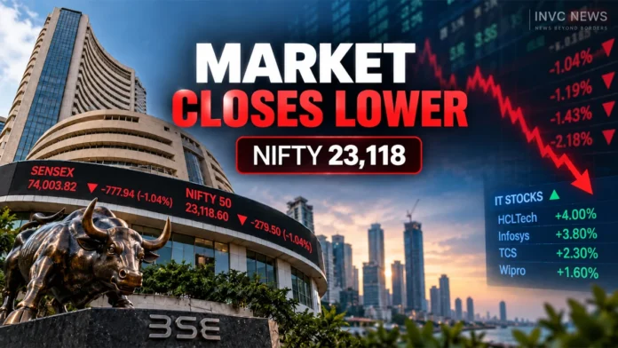 stock-market-closing-september-15-2026