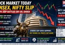 Stock Market Today: Sensex, Nifty Struggle as 7.8% GDP Battles $91 Oil Shock; Bank Stocks Drag