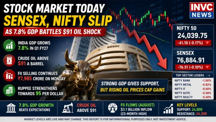 stock-market-today-india-september-1-2026