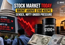 Stock Market Today: Brent Above $100 Keeps Sensex, Nifty and Rupee Under Pressure