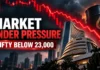 Stock Market Today: Sensex crashes nearly 600 points, Nifty slips below 23,000 as crude oil crosses $106