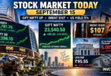 Stock Market Today, September 15: Sensex, Nifty Set to Reopen Higher as Brent Nears $107, US Yield Hits 5% Before Fed Decision