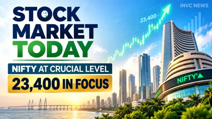 stock-market-today-september-18-2026-invc-news