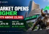 Stock Market Today: Sensex Jumps 160 Points, Nifty Opens Above 23,300 as Crude Oil Falls