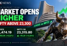Stock Market Today: Sensex Jumps 160 Points, Nifty Opens Above 23,300 as Crude Oil Falls