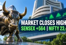 Stock Market Today: Sensex Jumps 564 Points, Nifty Ends Above 23,400 as Crude Oil Cools and Buyers Return Stock Market Today September 21 2026 as Sensex jumps 564 points and Nifty closes above 23,400