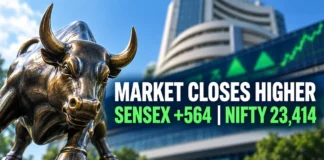 Stock Market Today September 21 2026 as Sensex jumps 564 points and Nifty closes above 23,400