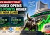 Stock Market Today: Sensex Opens 195 Points Higher, Nifty Near 23,400; Bajaj Finance Leads as Crude Stays Below $100