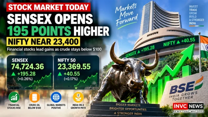 stock-market-today-september-23-2026-opening