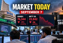 Stock Market Today September 7 2026: Sensex Falls, Nifty Slips Below 23,850 as Brent Nears $97