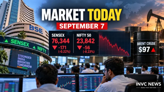 stock-market-today-september-7-2026-sensex-nifty-crude-oil