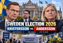 Sweden Election 2026: Kristersson vs Andersson in Knife-Edge Race as Sweden Democrats Eye Historic Cabinet Entry