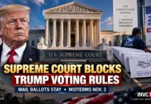 Supreme Court Blocks Trump Mail-Ballot Restrictions: Major Election Setback for White House Before 2026 Midterms