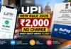 UPI Charges New Rule 2026: No Fee Up to ₹2,000, But What Happens Above the Limit?