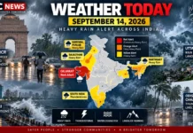 Weather Today September 14, 2026: Red Alert in Gujarat, Heavy Rain Threat for Delhi, Rajasthan and Northeast; Mumbai Stays Wet