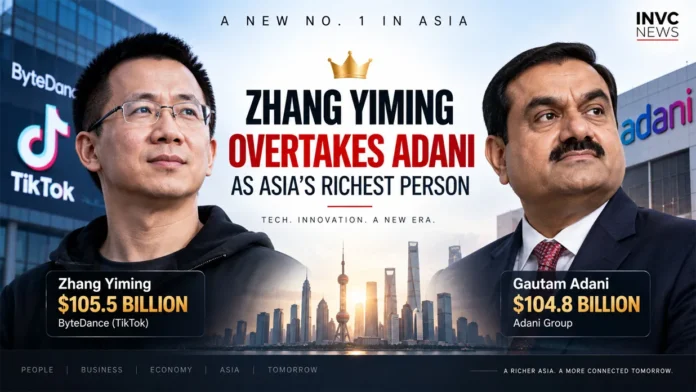 Zhang Yiming Overtakes Gautam Adani