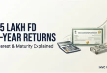 ₹5 Lakh FD for 5 Years: How Much Interest Will You Earn? Full Calculation A ₹5 lakh FD at an illustrative 7% annual rate could grow to approximately ₹7.07 lakh in five years before tax, assuming quarterly compounding.
