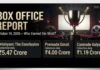 Box Office Report: Drishyam: The Conclusion leads Wednesday's reported India net collections, followed by Premada Oorali and Comrade Kalyan.