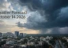 Weather Forecast October 14 2026