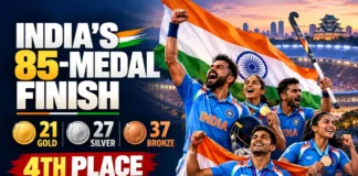 ndia Wins 85 Medals at Asian Games 2026