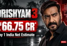Box Office Today: Drishyam 3 Opens at ₹66.75 Crore—Can It Sustain the Holiday Rush? Box Office Report October 3 2026 featuring Ajay Devgn and the Drishyam 3 opening estimate