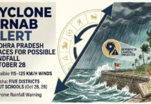 The IMD forecasts a possible cyclone crossing near Andhra Pradesh on October 28, prompting heavy-rain precautions and school closures in five Odisha districts.