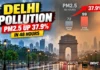 Delhi Air Pollution Warning: Rain Ends, PM2.5 Jumps 37.9% in 48 Hours — Why October Matters Delhi air pollution warning as PM2.5 levels rebound 37.9 percent within 48 hours after rainfall