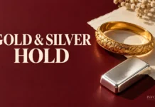 Gold Near ₹1.50 Lakh in Delhi: Why Weak Demand Hasn’t Brought Buyers a Discount Delhi’s October 5 quotations held at ₹1,49,800 per 10 grams for 99.9% pure gold and ₹2,27,000 per kilogram for silver.