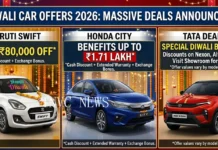 Diwali Car Offers 2026: Maruti Swift Gets Up to ₹80,000 Off, Honda City Benefits Reach ₹1.71 Lakh; Tata Deals Also Announced Automakers and dealers are advertising festive benefits on selected cars. Actual savings depend on the model, variant, location, stock and eligibility conditions.