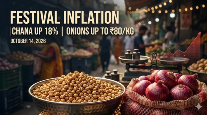 festival-inflation-chana-onion-prices-october-2026 Chickpea prices have reportedly risen around 18% in a month, while good-quality onions are selling for up to ₹80 per kilogram in parts of Delhi-NCR.