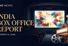 India Box Office Report Today — October 14, 2026