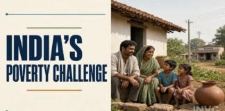 India has reduced multidimensional poverty significantly, but millions remain affected by overlapping shortages of basic services and living-standard resources.