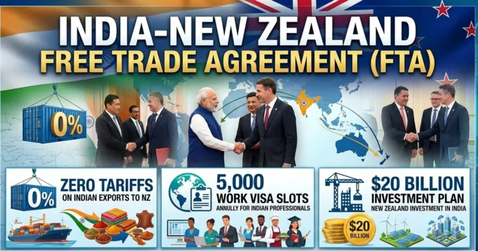 The India-New Zealand FTA took effect on October 20, 2026, creating new trade and professional opportunities while retaining protections for sensitive Indian sectors.