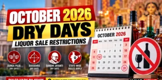 October 2026 dry days in India with key dates for liquor shop closures during Gandhi Jayanti, Dussehra and Valmiki Jayanti