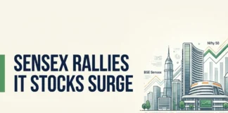 Indian equities opened higher on Friday as technology stocks led gains, the Sensex rallied in early trade and the Nifty moved above 22,700.