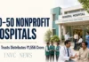 Tata Trusts Plans 40–50 Nonprofit Hospitals Across India After Distributing ₹1,556 Crore in FY26 Tata Trusts is working towards a network of 40–50 nonprofit general hospitals to help make quality treatment more accessible across India.