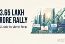 India’s Top 10 Companies Add ₹3.65 Lakh Crore in Market Value: TCS Leads the Rally, Airtel and Infosys Gain Big Nine of India’s top 10 most valuable companies recorded market-cap gains, with TCS leading the weekly rally.